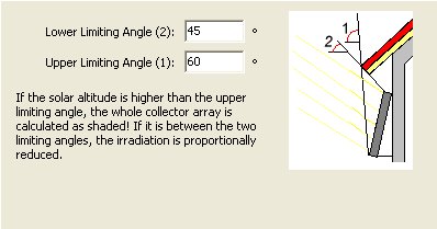 shading from overhangs